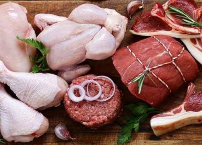 در بازار گوشت قرمز و مرغ واقعا چه خبر است؟